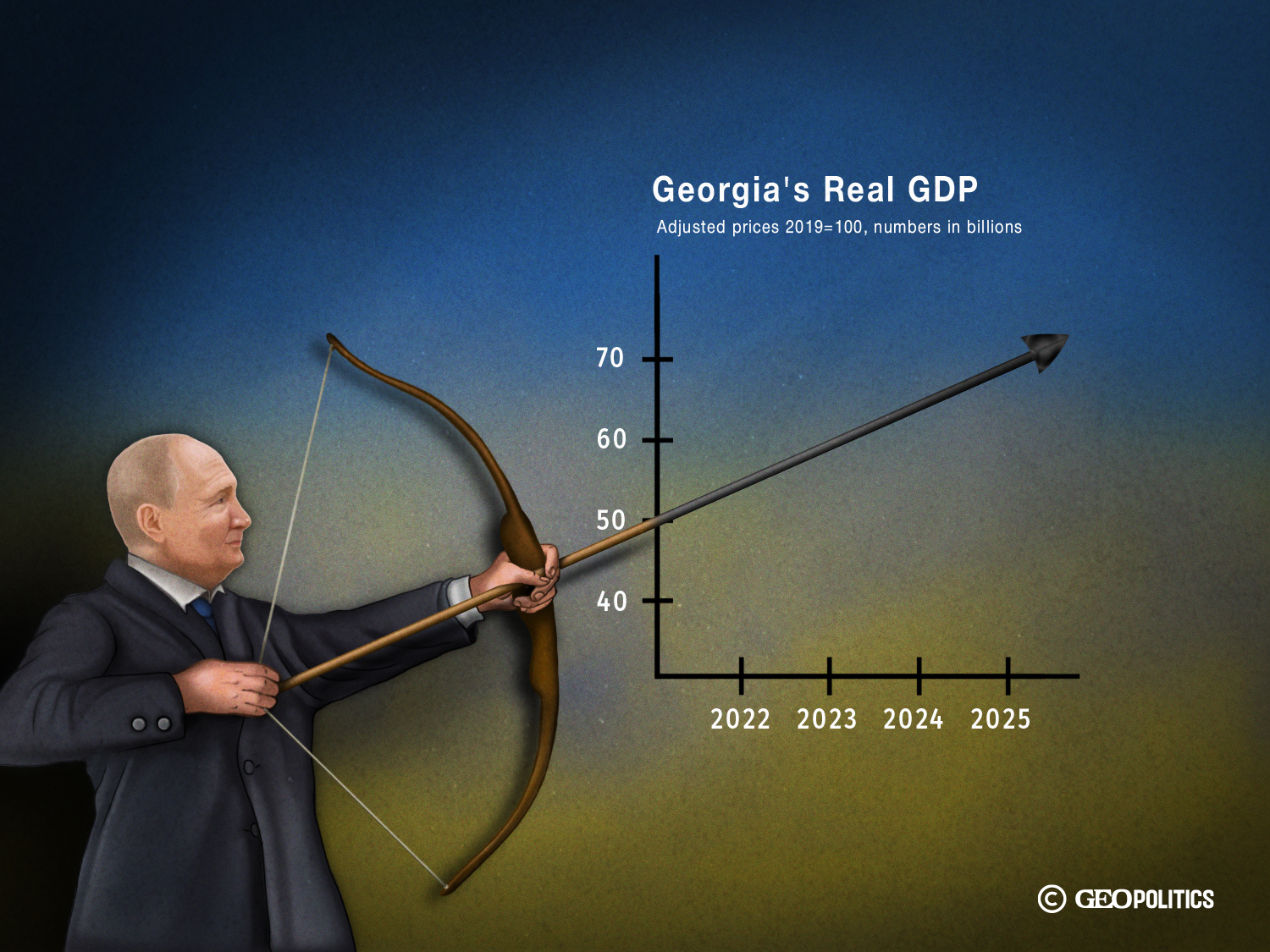 The Power of the Purse: How Money Saved Ivanishvili’s Regime