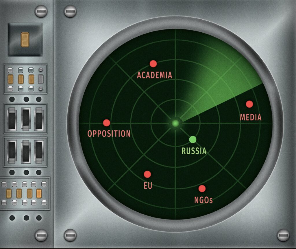 Georgian Dream’s New Security Paradigm 