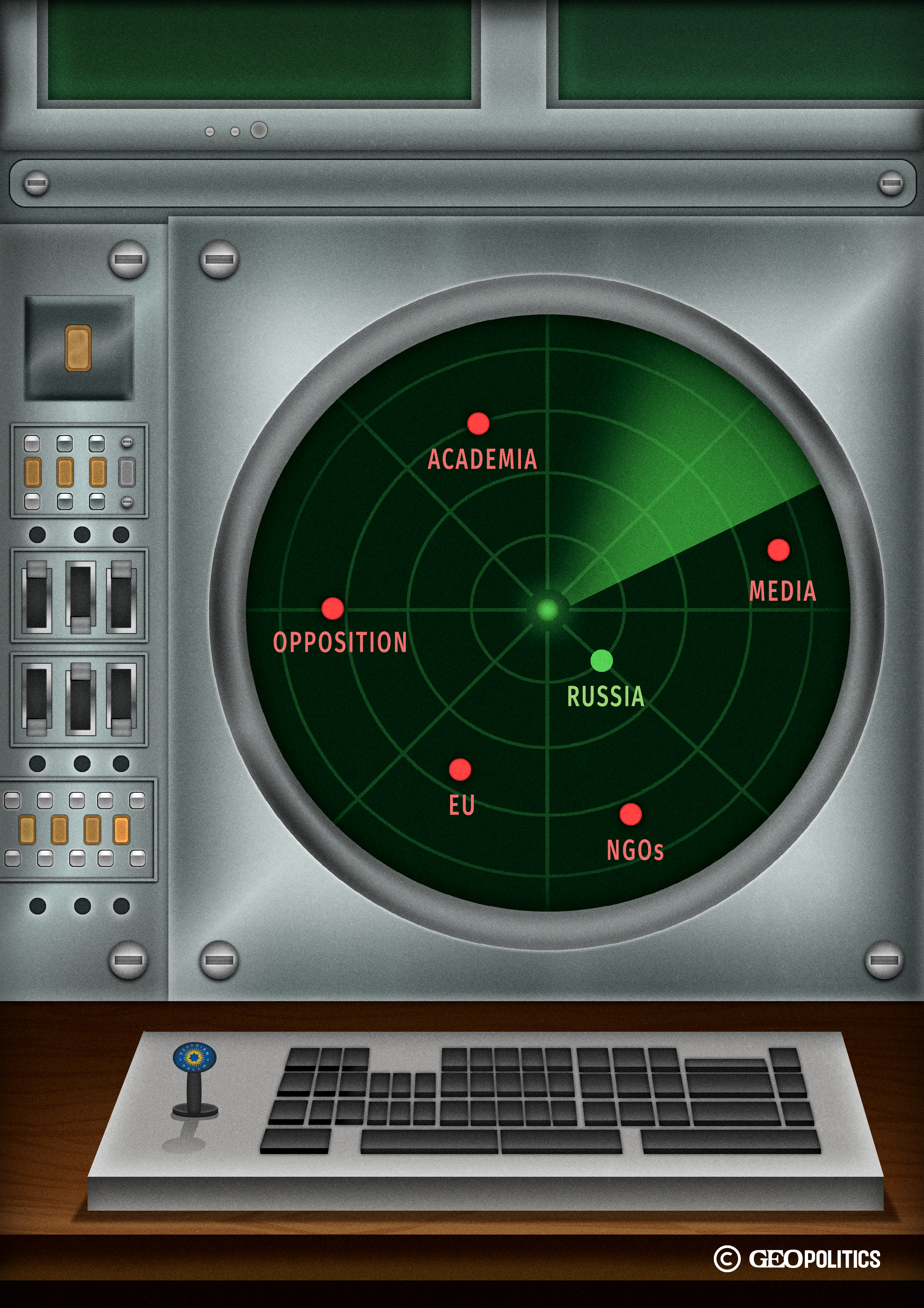 Georgian Dream’s New Security Paradigm 